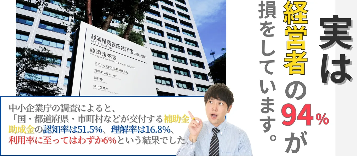 実は経営者の94％が損をしています。中小企業庁の調査によると、助成金の認知率は51.5%、利用率は6%という結果でした。