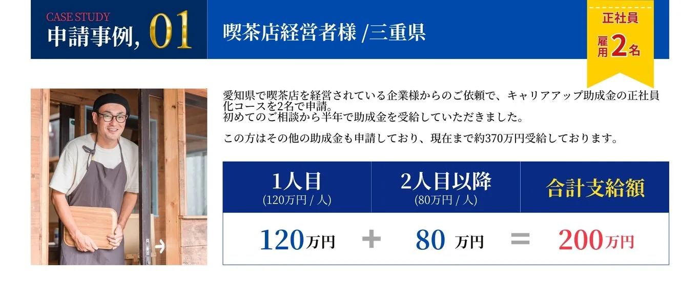 申請事例1,キャリアアップ助成金正社員化コース2名。合計支給額200万円。