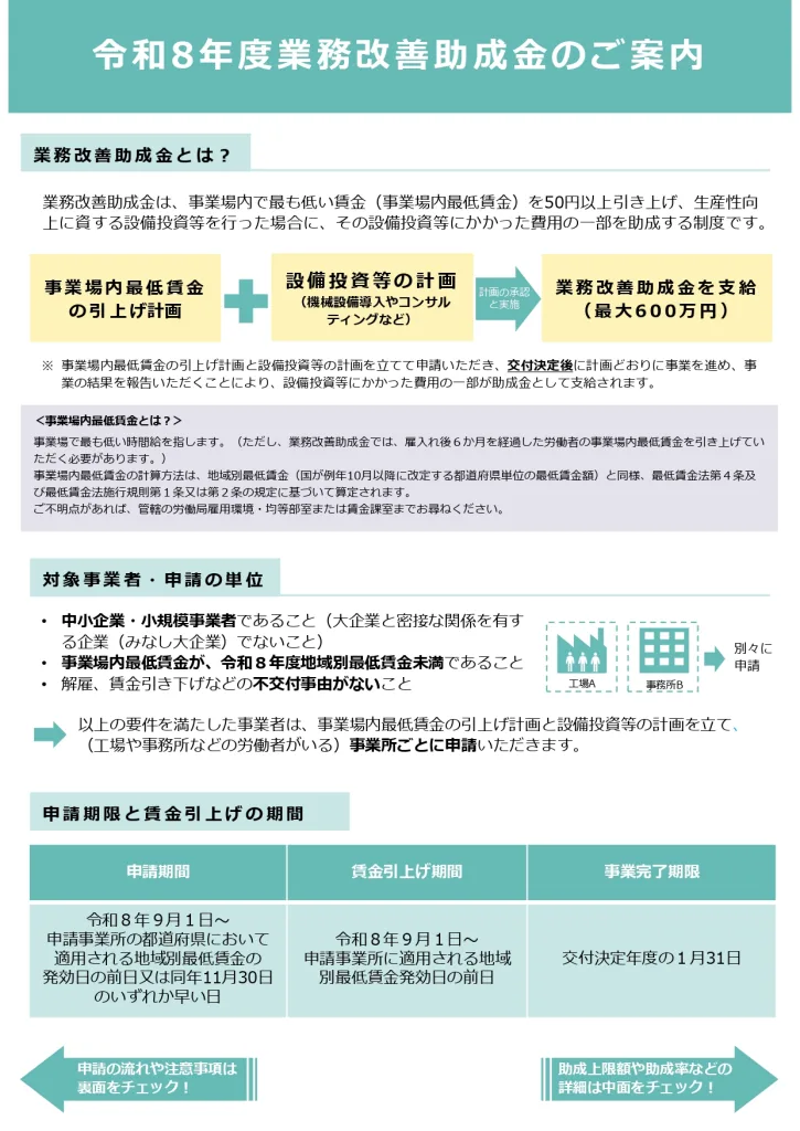 令和８年業務改善助成金制度概要