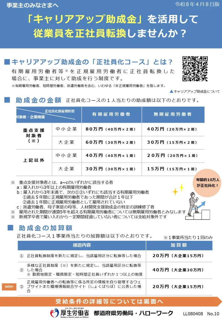 令和８年「キャリアアップ助成金」正社員化コース公式パンフレット＆制度概要と助成額